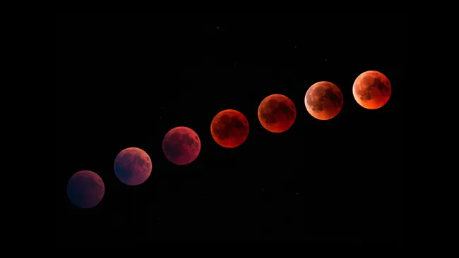 Blood moon stages