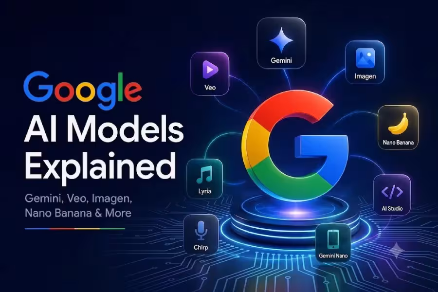 Google AI model